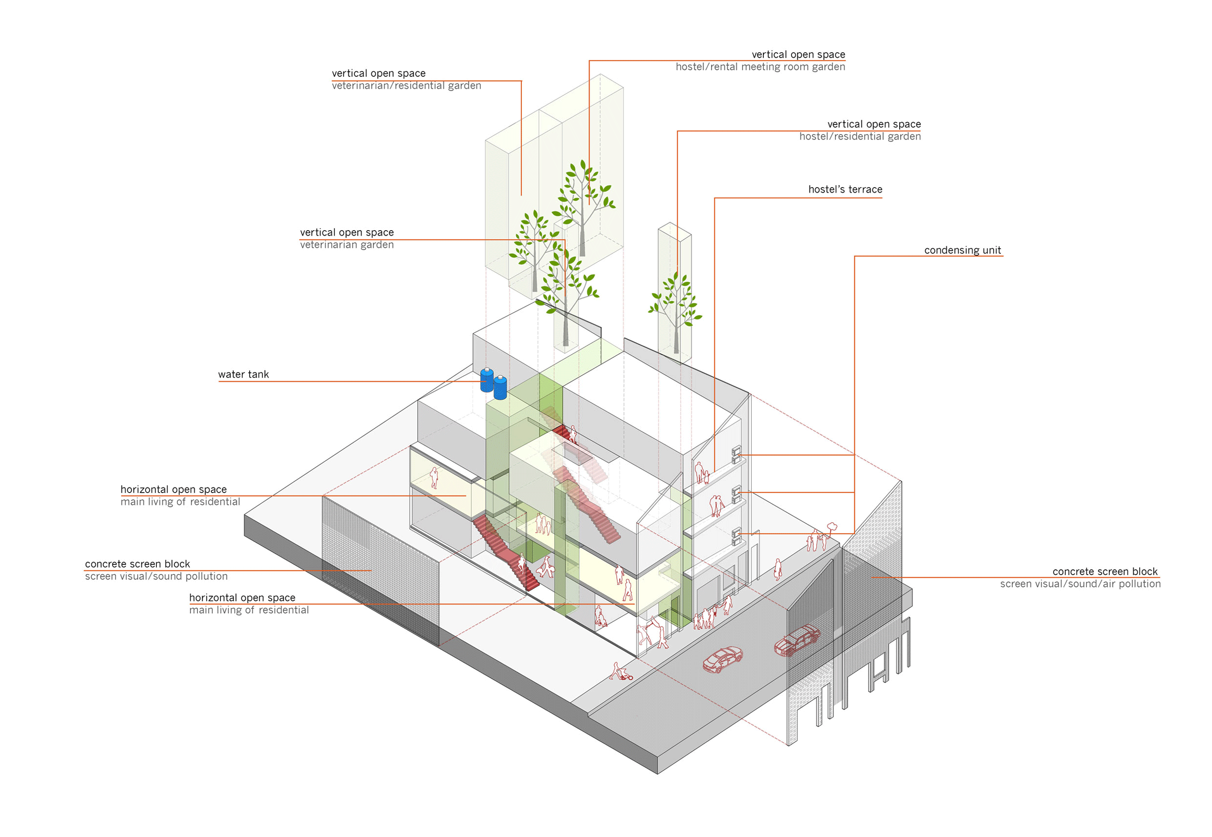 Multi-place house by EKAR Architects