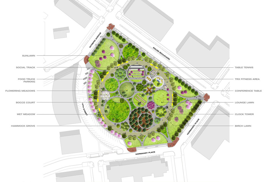 Philadelphia Navy Yards Central Green by James Corner Field Operations