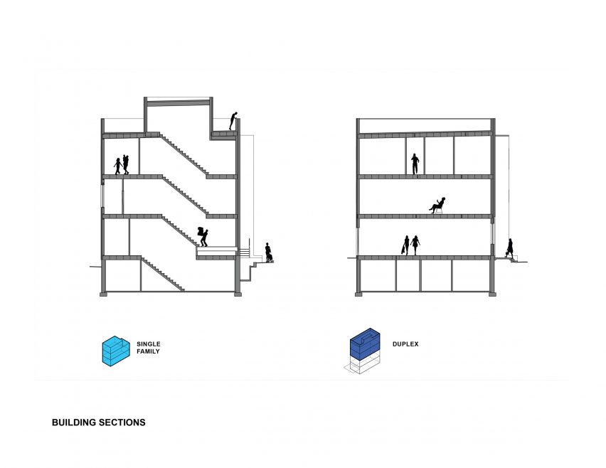 Plan for Folsom Powerhouse by ISA