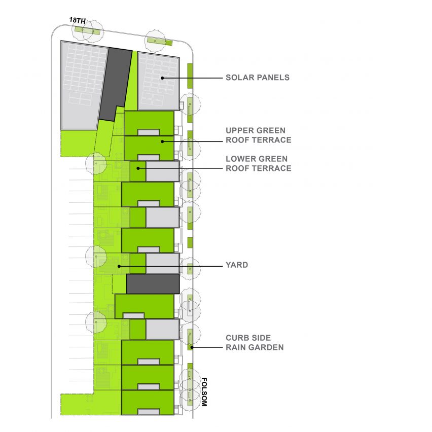 Plan for Folsom Powerhouse by ISA