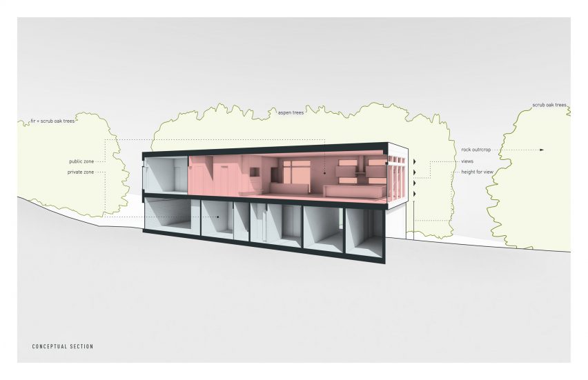 Section of Black Magic House by Rowland + Broughton