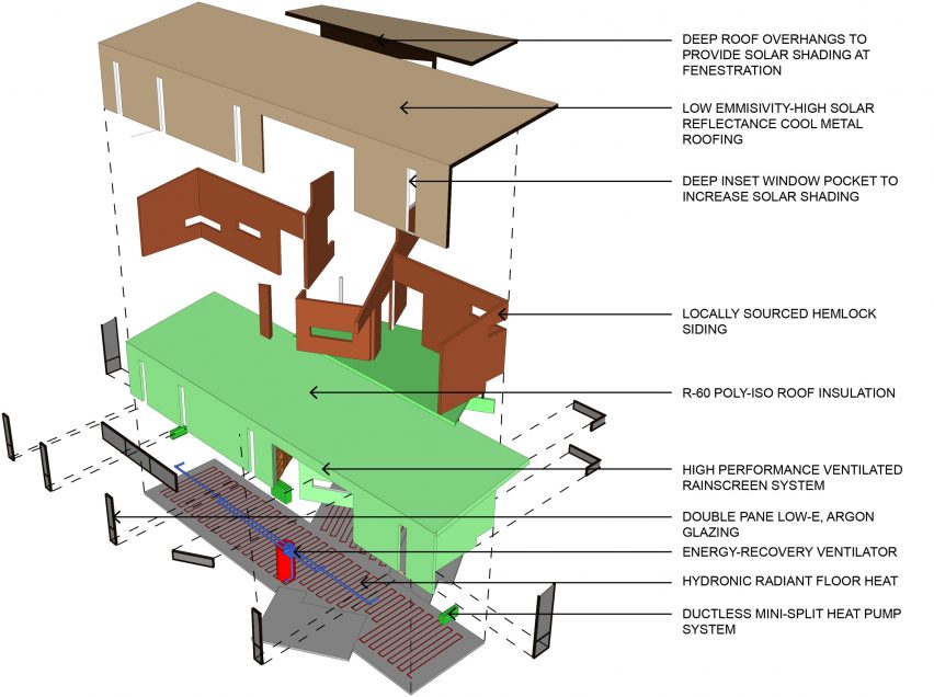 Axonometric Diagram of Ridge House by GriD Architects