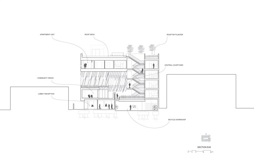 Section plan for The Six by Brooks + Scarpa