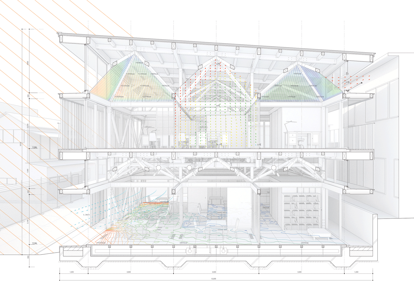 Substrate Factory Ayase by Aki Hamada Architects