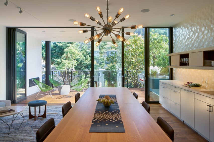 29th Street Residence by Schwartz and Architecture