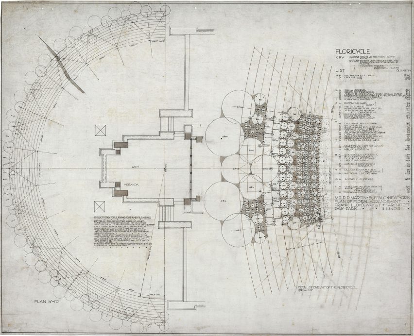 Frank Lloyd Wright at 150: Unpacking the Archive at MoMA