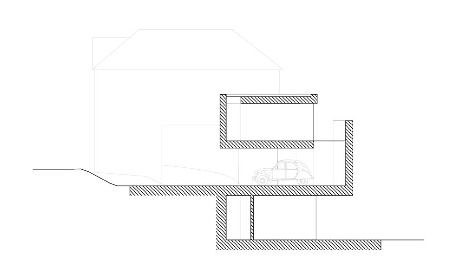 Section