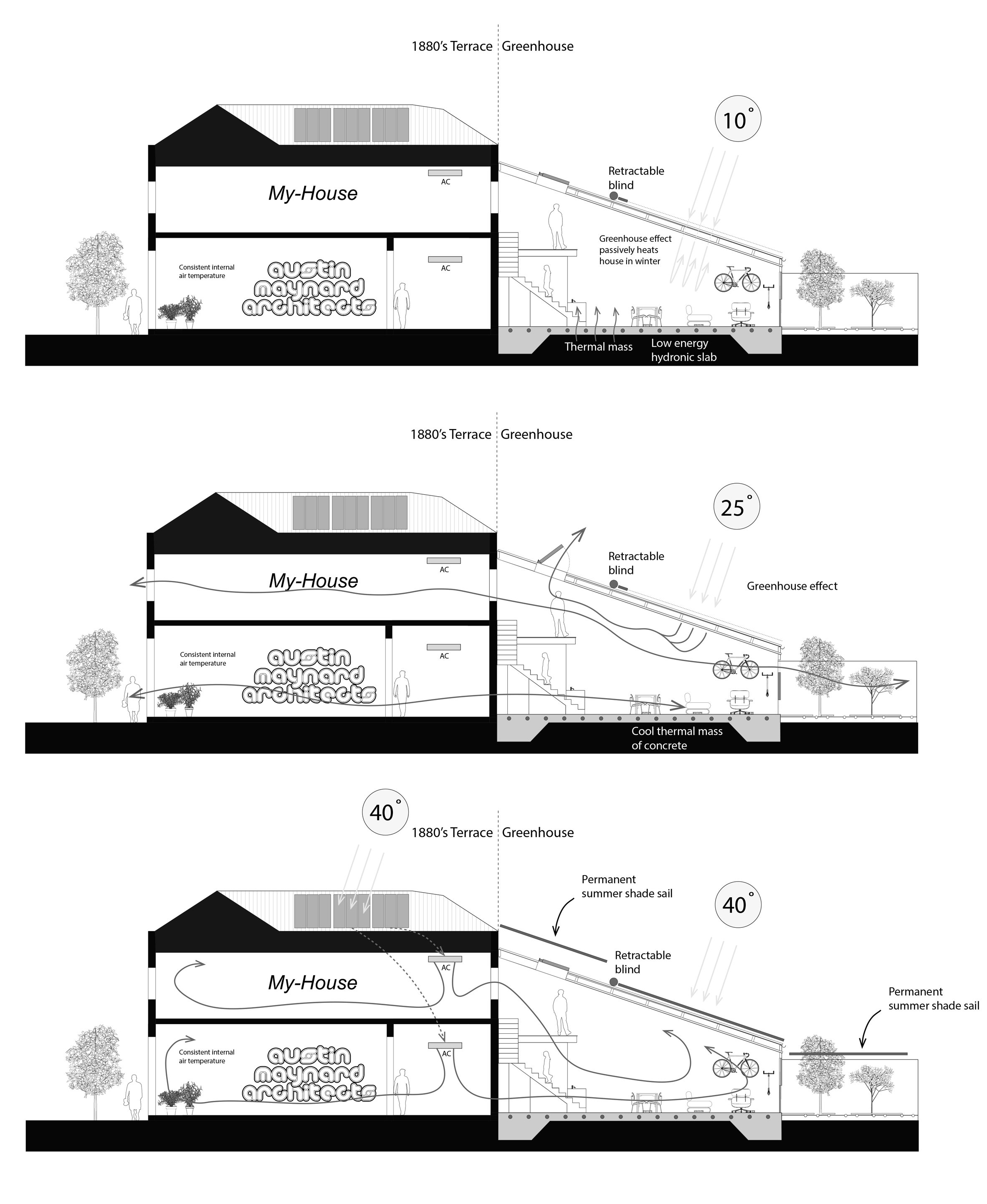 My-House by Austin Maynard Architects