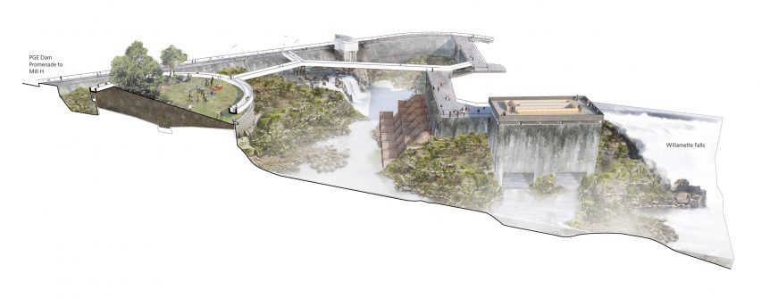 Snohetta's Williamette Falls