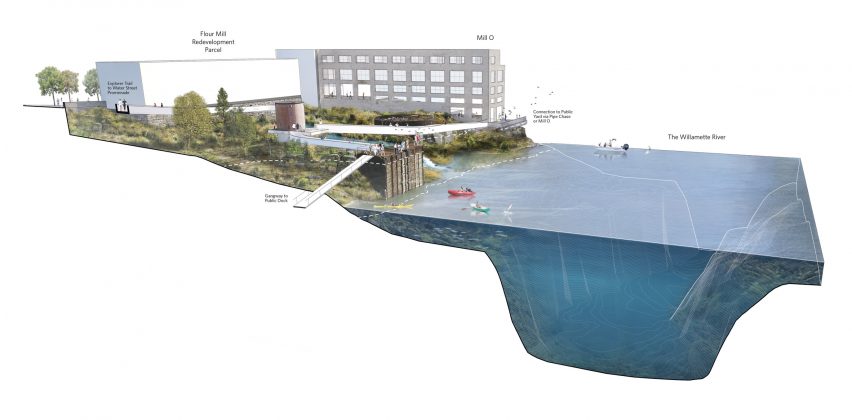 Snohetta's Williamette Falls