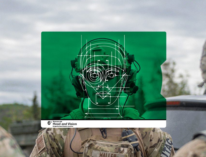 Humanscale design manual by IA Collaborative