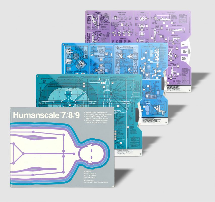 Humanscale design manual by IA Collaborative