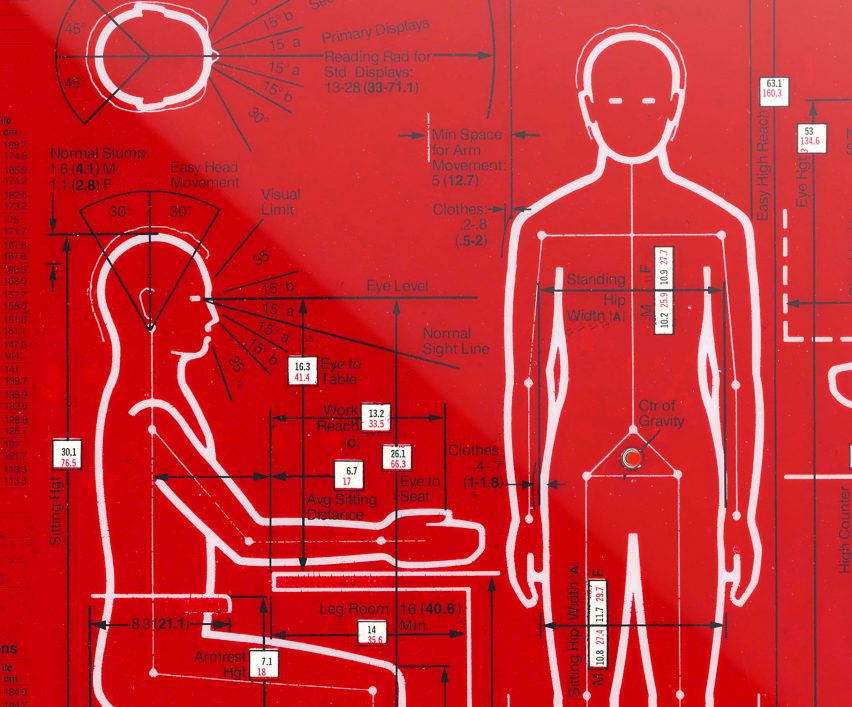 Humanscale design manual by IA Collaborative