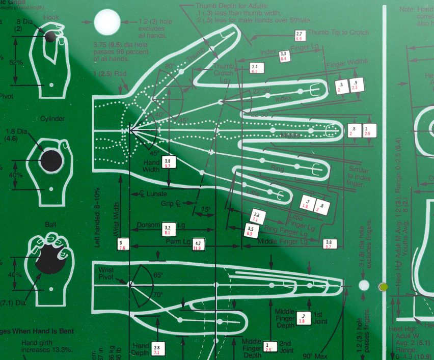 Humanscale design manual by IA Collaborative