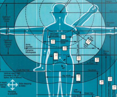 Humanscale design manual by IA Collaborative