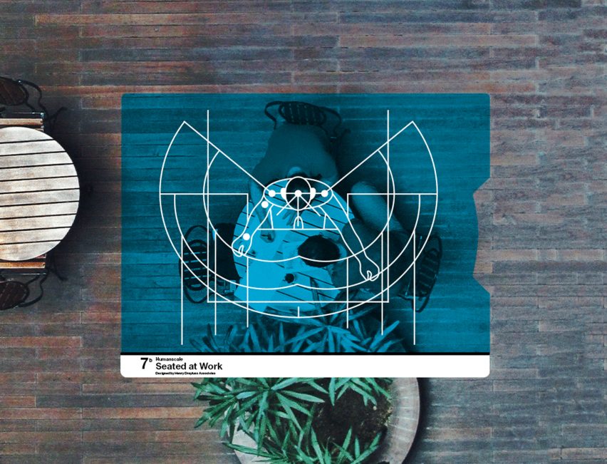 Humanscale design manual by IA Collaborative