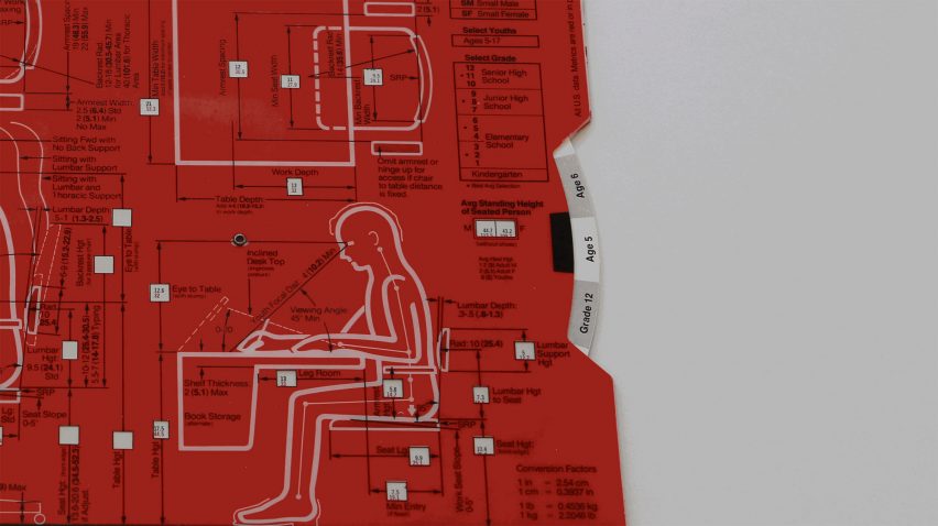 Humanscale design manual by IA Collaborative