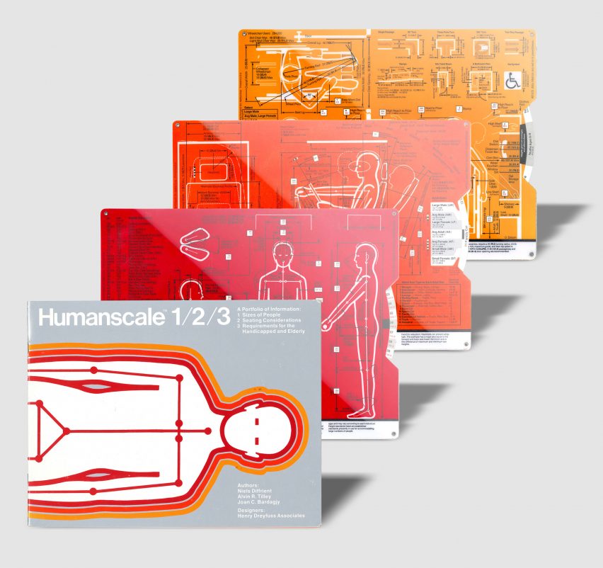 Humanscale design manual by IA Collaborative