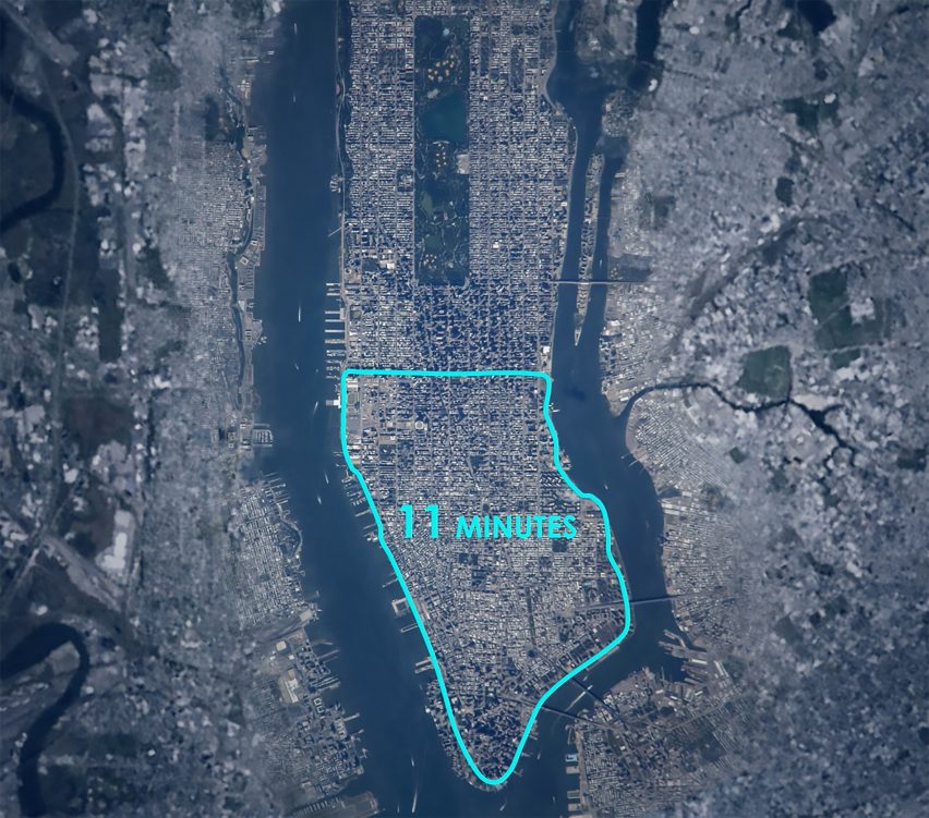 Loop NYC