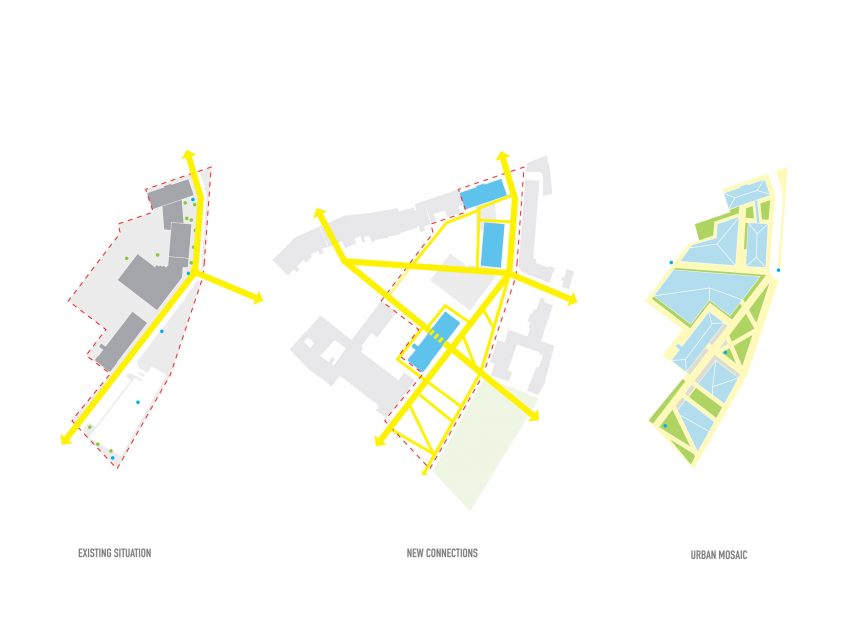 Nieuw Bergen by MVRDV