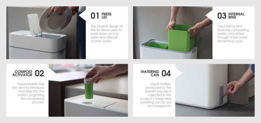 Loughborough University graduate Benjamin Cullis Watson designs Taihi rubbish bin