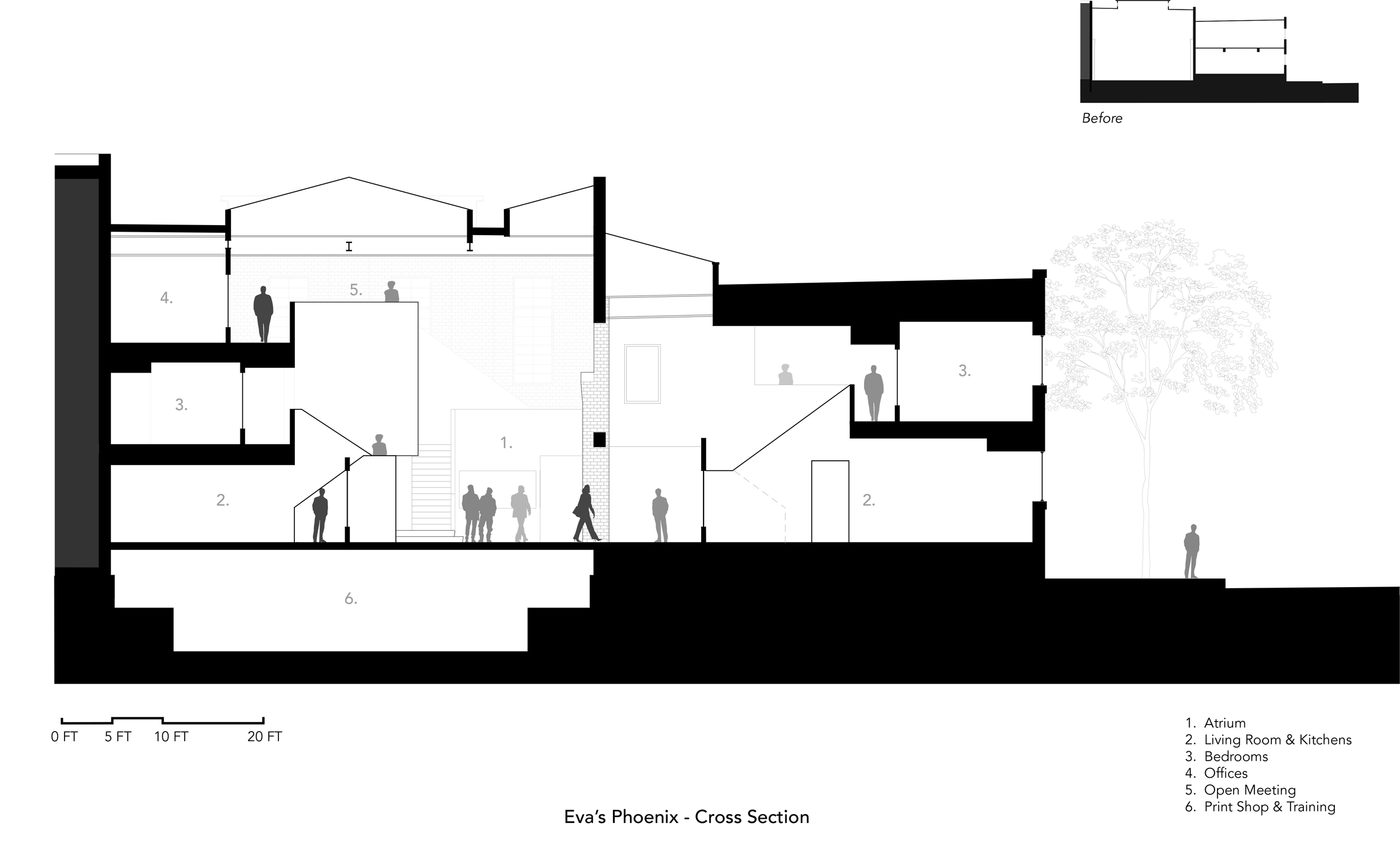 Eva's Phoenix by LGA Architectural Partners