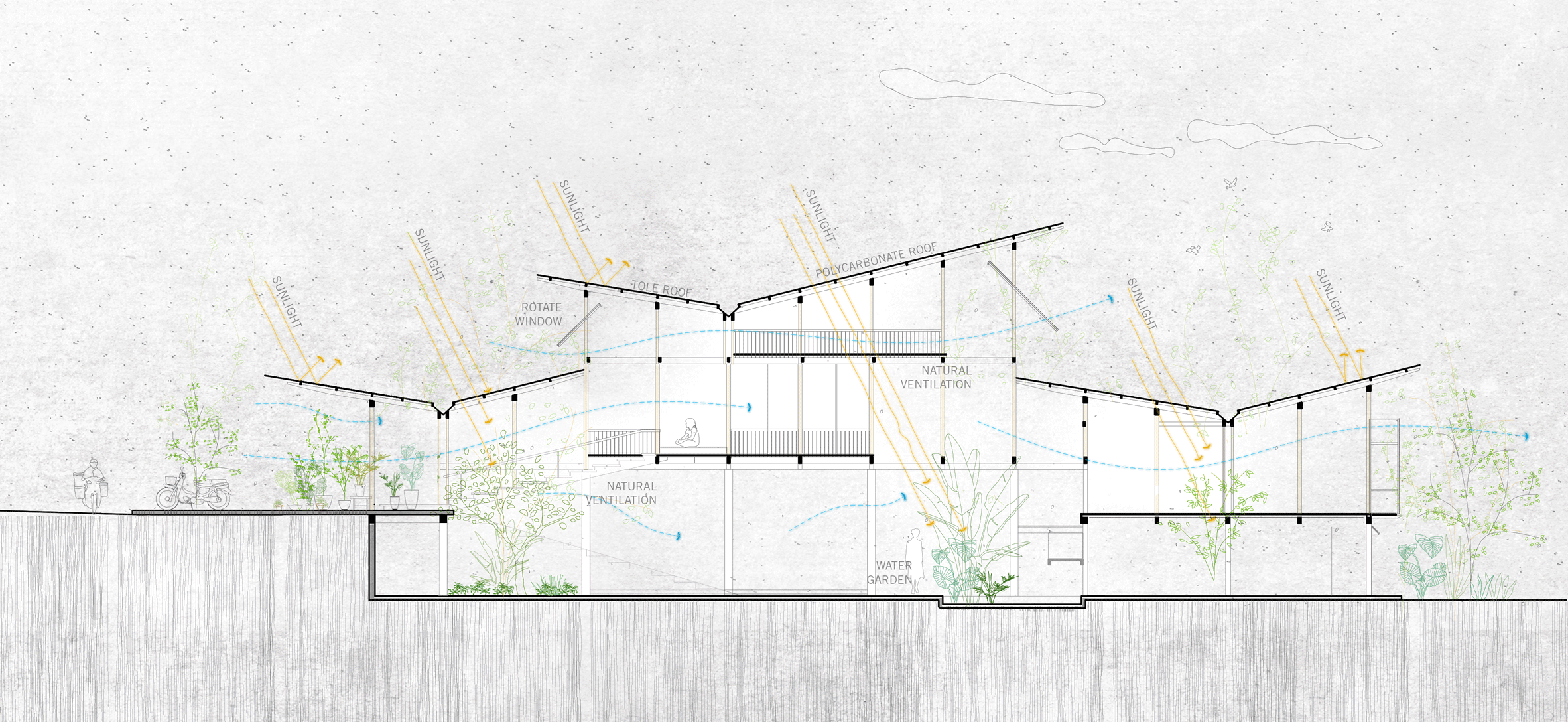 House in Chau Doc by Nishizawa Architects