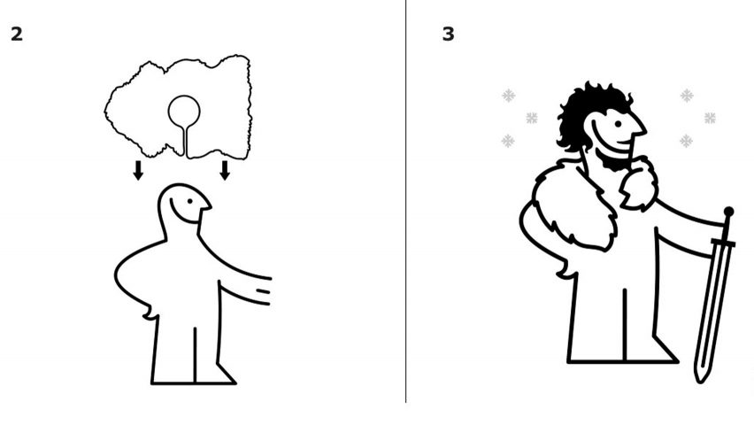 IKEA spoof instructions for a Game of Thrones cape