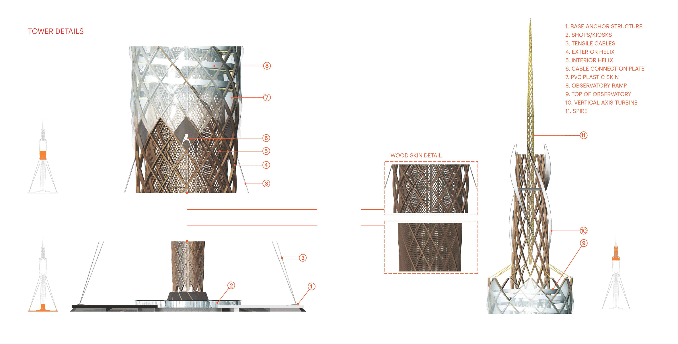 Central Park Tower by DFA