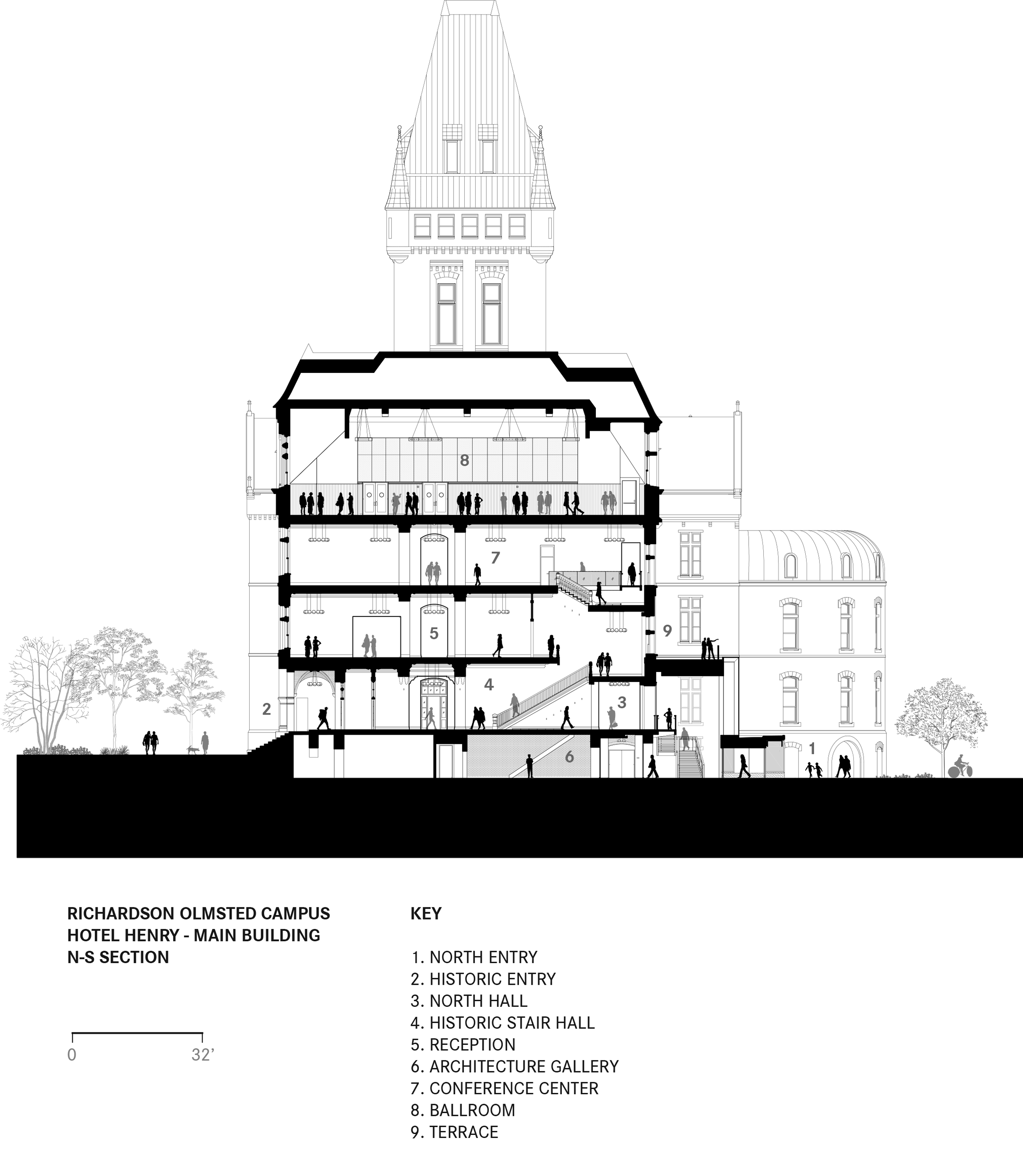Hotel Henry at Richardson Olmsted Campus by Deborah Berke Partners