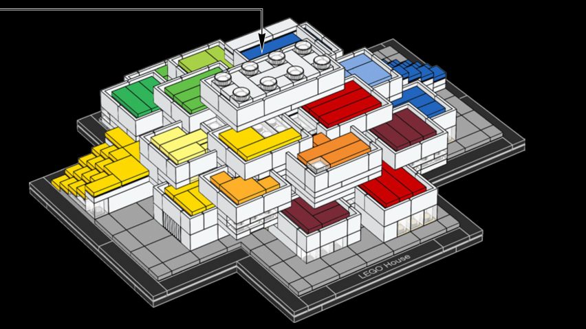 This week, Lego’s BIG-designed visitor centre was captured by drone and released as a model kit