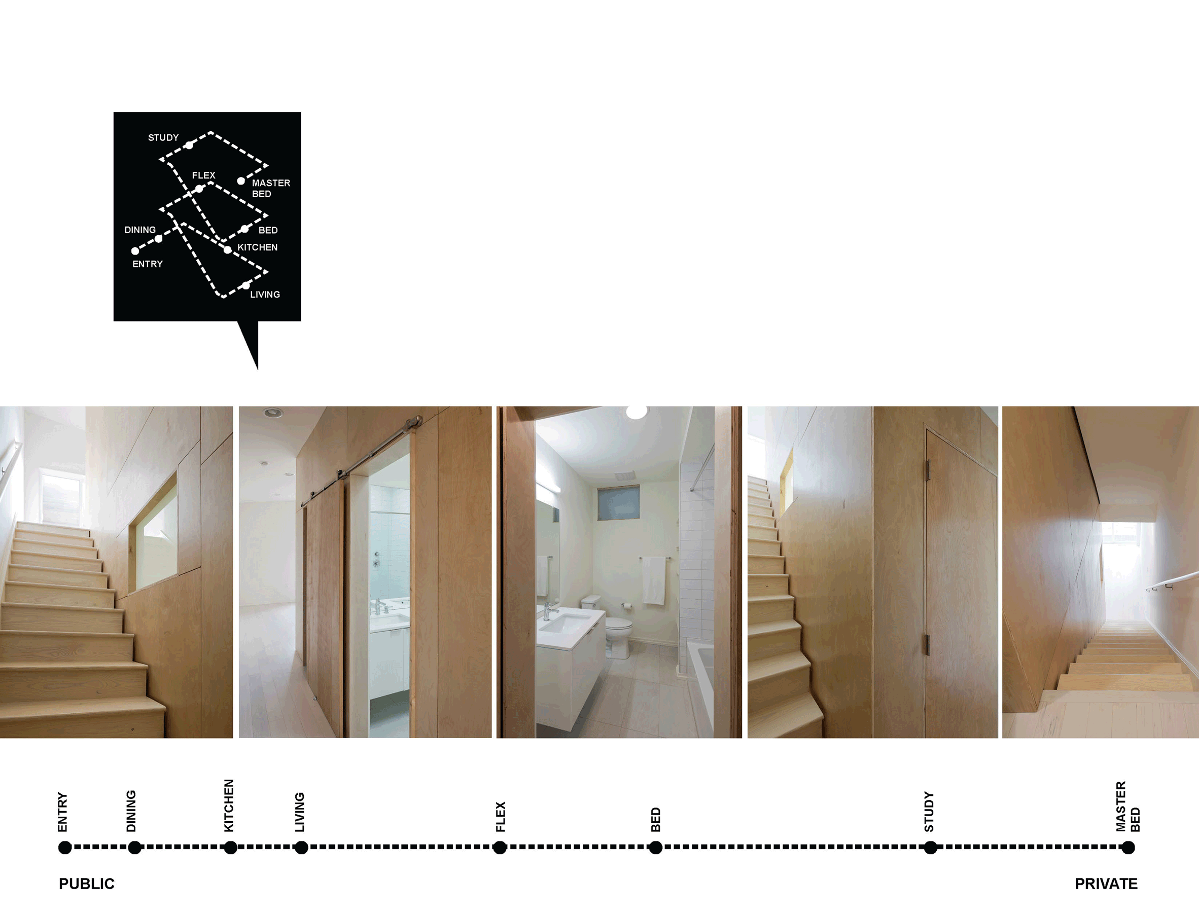 Outside-In House by ISA