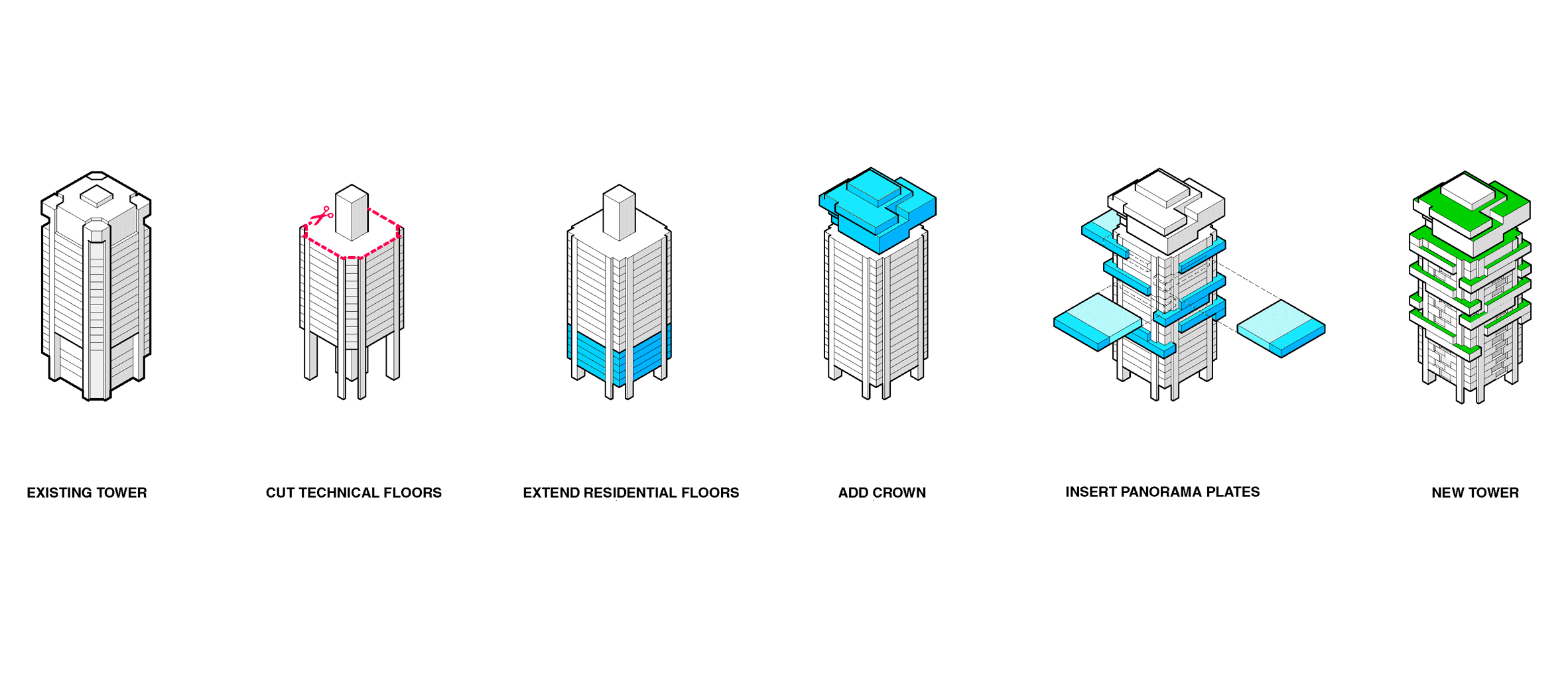 Riverpark tower by Ole Sheeren