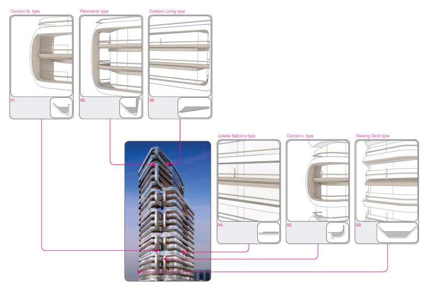 Canaletto Tower by UNStudio