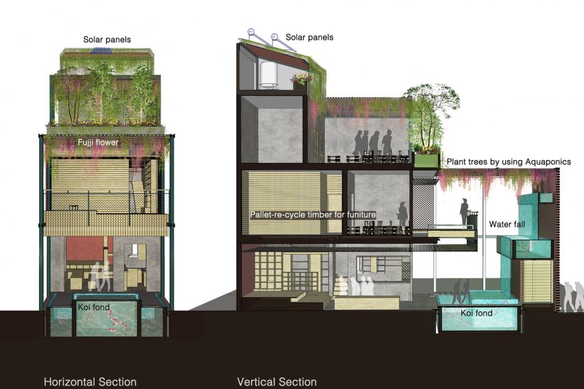 Vietnam cafe has indoor waterfalls, koi carp ponds and an aquaponics vegetable patch