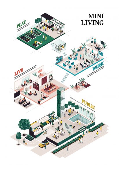 MINI's co-living destination in Shanghai "brings know-how from vehicles into places where we live"