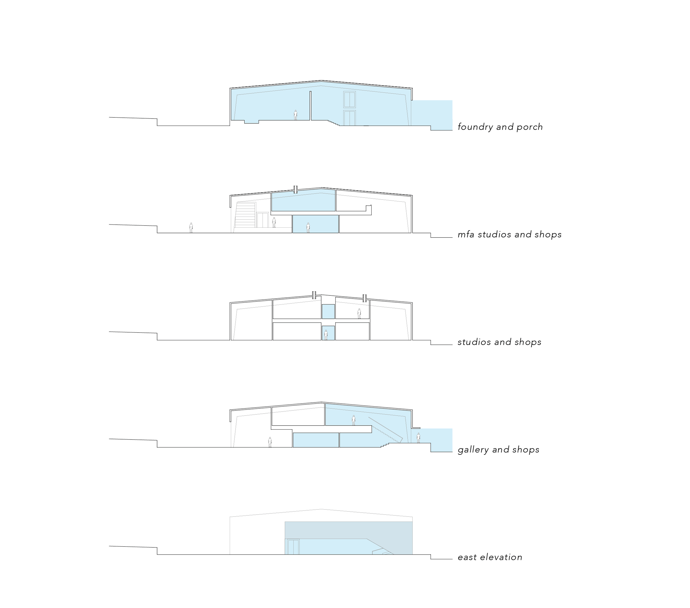 University of Arkansas art building by El Dorado
