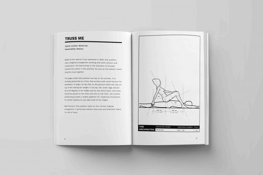 Archisutra book by Miguel Bolivar