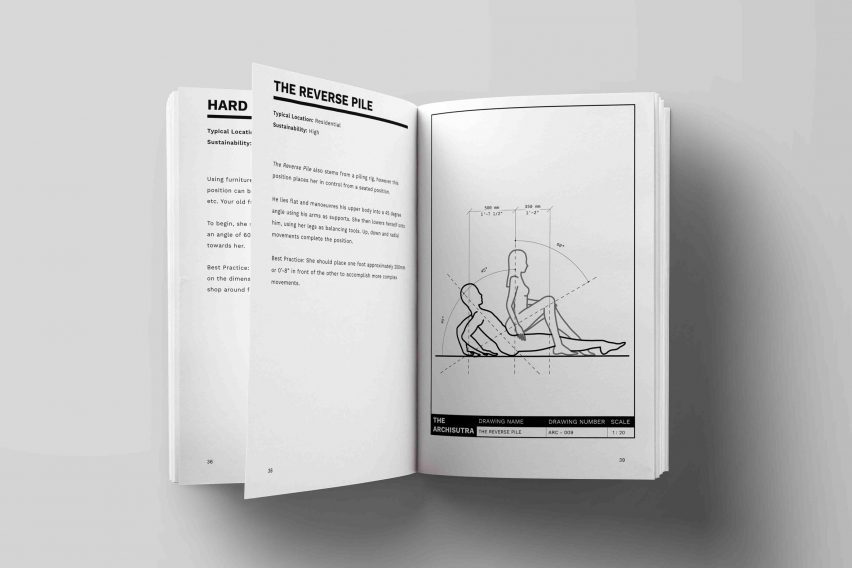 Archisutra book by Miguel Bolivar