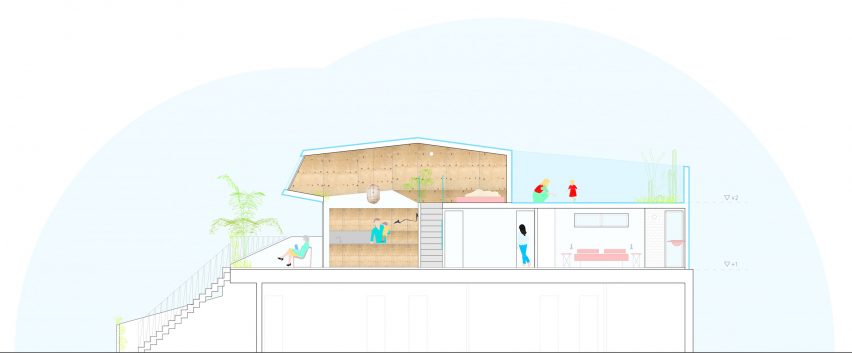 The Beach House by Laura Ortín Architecture