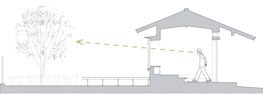 House of Holly Osmanthus by Takashi Okuno