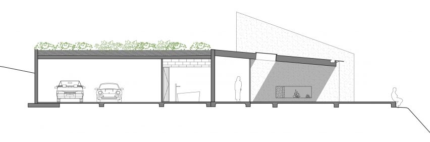 Sunnybanks House by Core Collective Architects