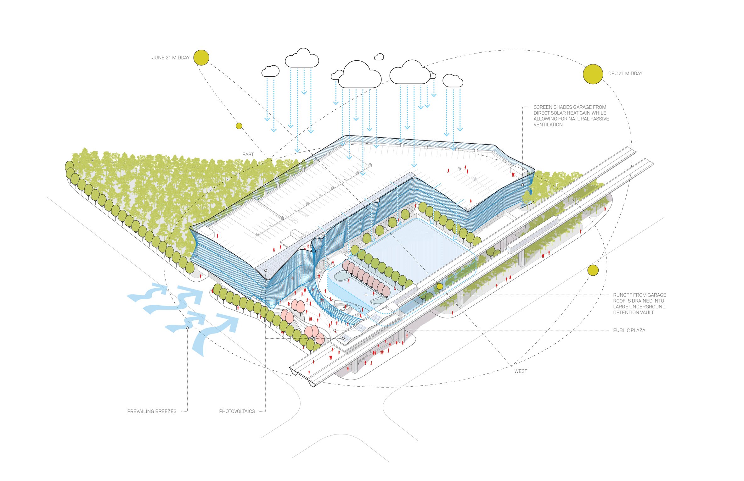 Angle Lake Station at Seattle Airport by Brooks + Scarpa