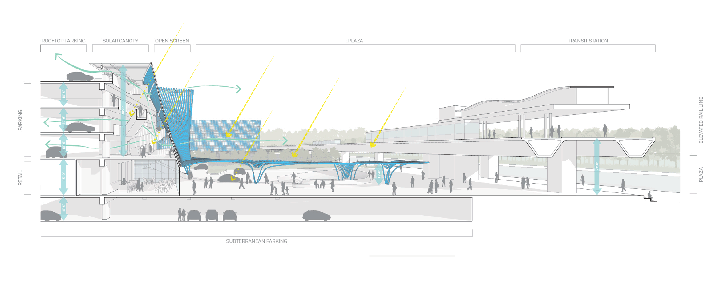 Angle Lake Station at Seattle Airport by Brooks + Scarpa