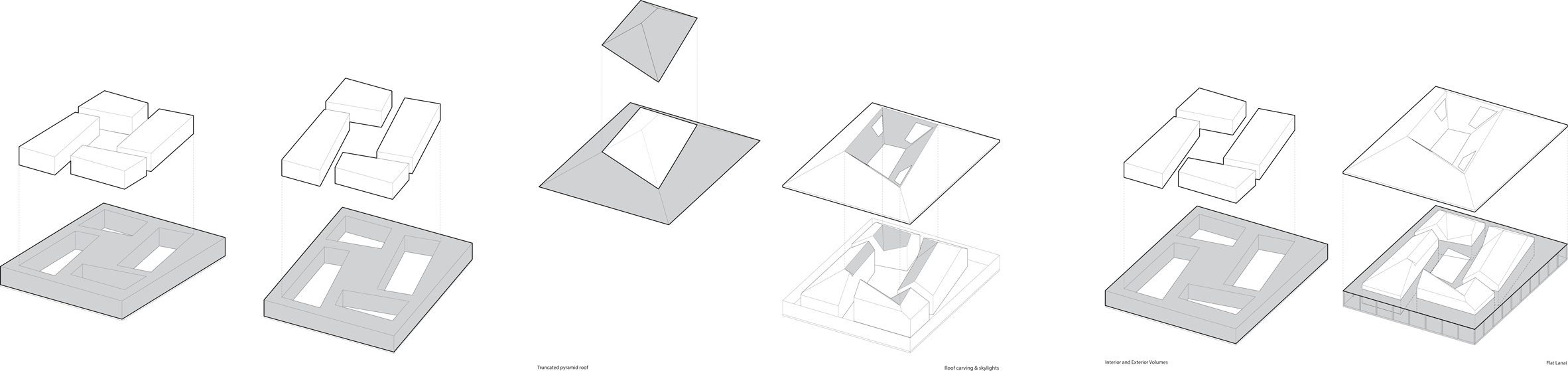 Hut House by Johnston Marklee