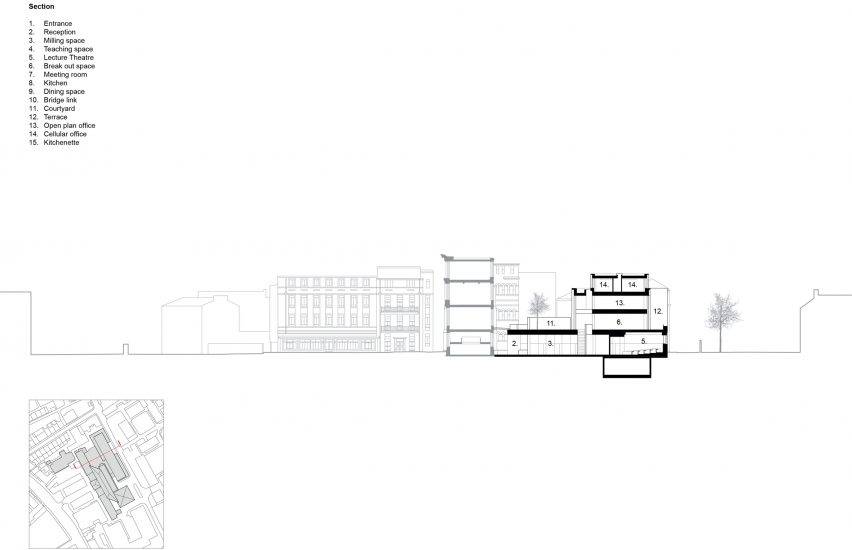 Judge Business School by Stanton Williams
