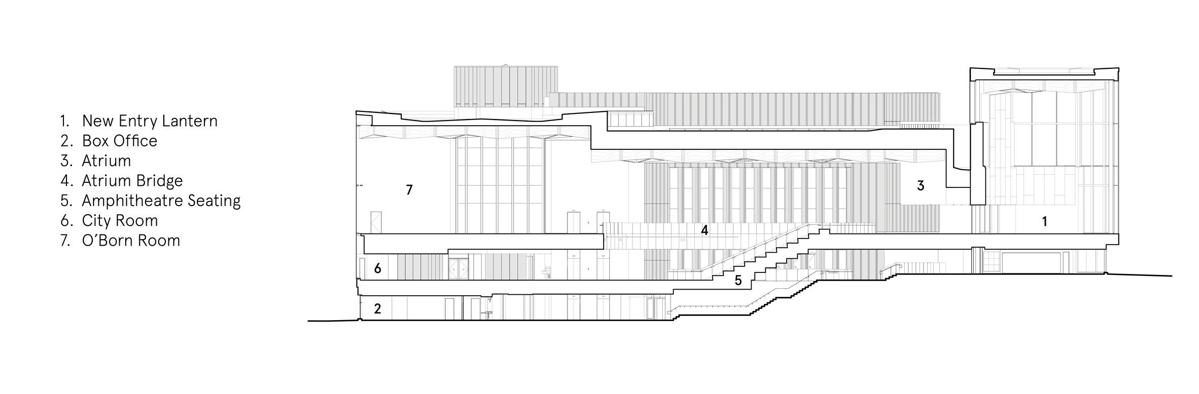 Ottawa National Arts Centre by Diamond Schmitt Architects