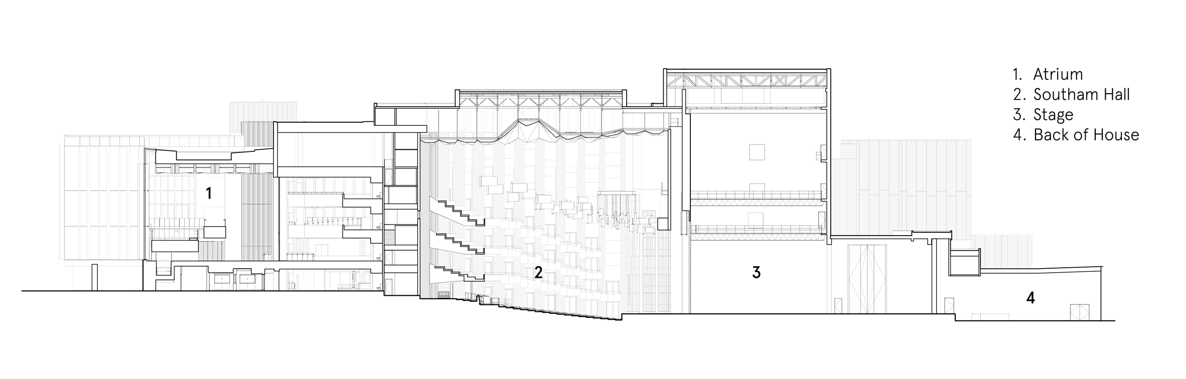 Ottawa National Arts Centre by Diamond Schmitt Architects