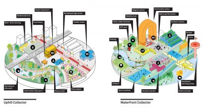 Resilient by Design by Hassell and MVRDV