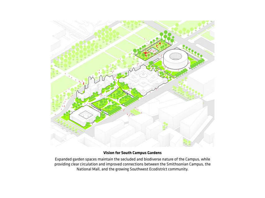 Smithsonian Campus by BIG